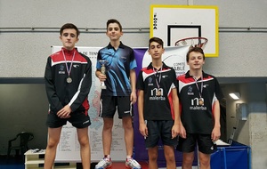 Championnats Rhône-Lyon jeunes : 3 podiums pour l'ASUL Lyon 8 !
