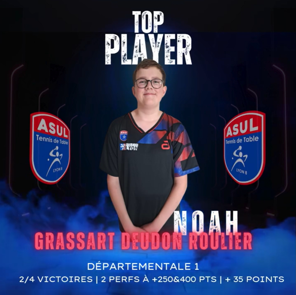 Résultat J1 - Phase 1 - Saison 2025/2026