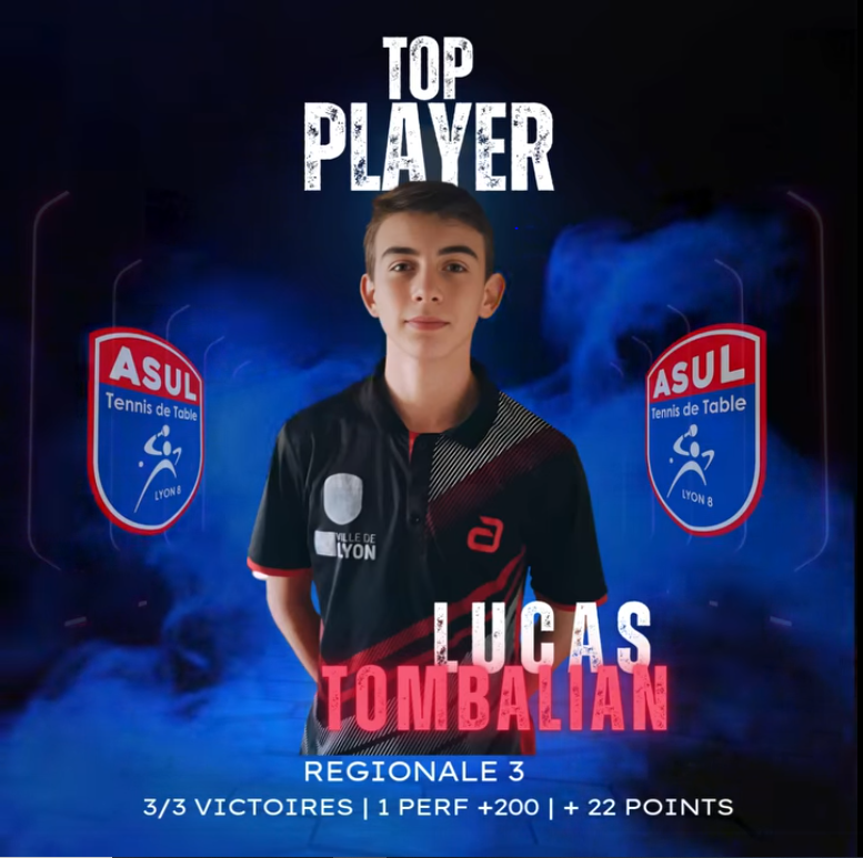 Résultats J3 & J4 - Phase 2 - Saison 2025/2026