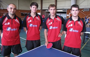 1er bilan sportif 2ème phase 2013/2014