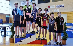 Résultats aux finales régionales