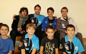 Top Jeunes 2014 : 3 médaillés