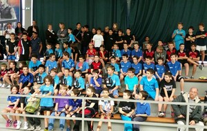 Résultats du 1er tour du Championnat Jeunes