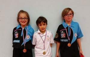 Bilan Pouss'Ping Tour 1