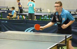 Résultats du 4è tour du championnat jeunes