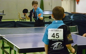 Stages de Pâques 2015