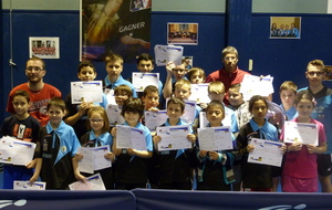 Retour sur les passages de grades - balles