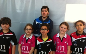 Rétro : Top détection régional 2016