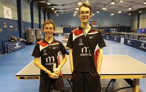 Rétro : tournoi Christian LEFEVRE 2016