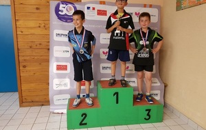 Rhône-Lyon Poussins/Benjamins : 3 podiums pour l'ASUL !
