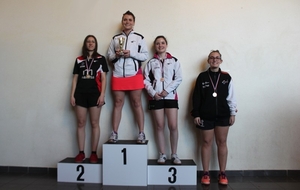 2 titres et 3 podiums aux Finales par Classement Départementales 2017