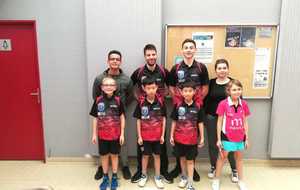 TOP DETECTION AUVERGNE-RHONES-ALPES 2020