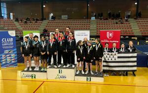 Résultats Championnat de France des Régions 2024