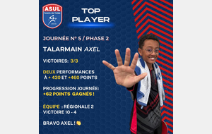 Résultat Journée 5 - Phase 2 - 2023/2024