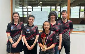 Finales Régionale par classement - 27/28 avril 2024