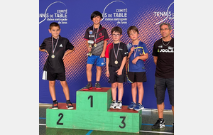 Championnat Rhône Poussins/Benjamins 2025