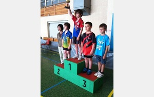 Anatole ClÃ©ment champion du RhÃ§one Poussins 2012