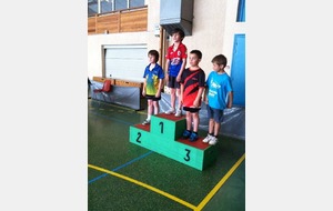 Anatole ClÃ©ment champion du RhÃ§one Poussins 2012