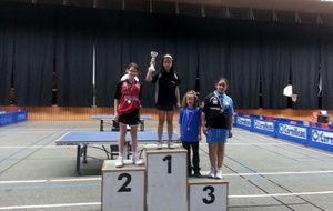 Benjamines : Inès KHODJA  3 ème