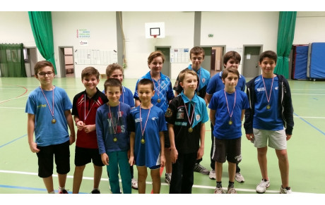 Résultats du 2è tour du Championnat Jeunes