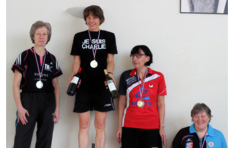 Rhone-Alpes Vétérans - résultats