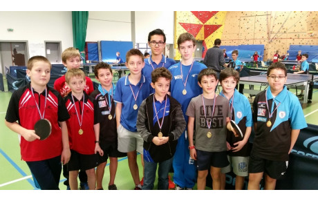 Résultats du 3è tour du championnat jeunes