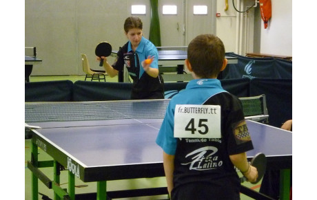 Stages de Pâques 2015