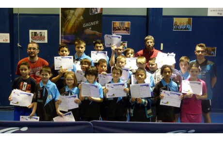 Retour sur les passages de grades - balles