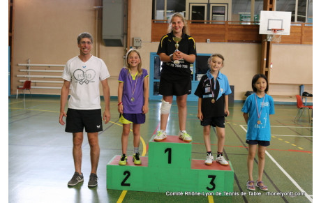 2 médailles aux Rhône-Lyon poussins/benjamins