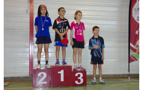 Rétro : Circuit Gone Tour 1