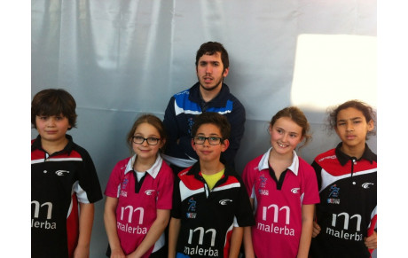 Rétro : Top détection régional 2016