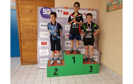 Rhône-Lyon Poussins/Benjamins : 3 podiums pour l'ASUL !