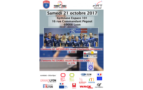 Championnat par équipes samedi 21 octobre - 3ème tour