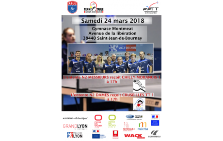 Championnat par équipes samedi 24 mars 2018 - 5ème tour / Phase 2