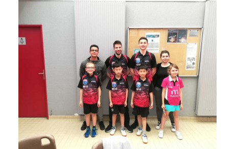 TOP DETECTION AUVERGNE-RHONES-ALPES 2020