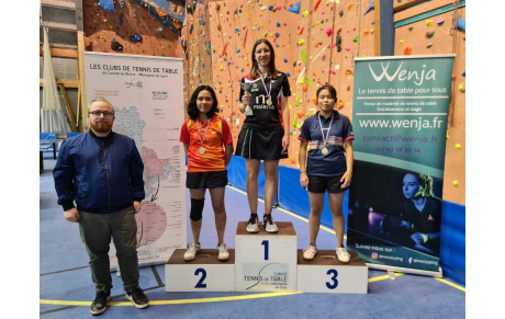 Résultat Finales par classements - 14/15 janvier 2023