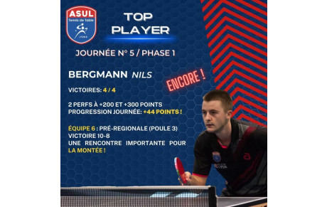 Résultat Journée 5 - Phase 1 - 2023/2024