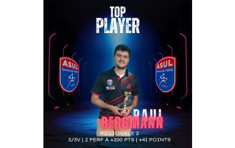 Top players masqués